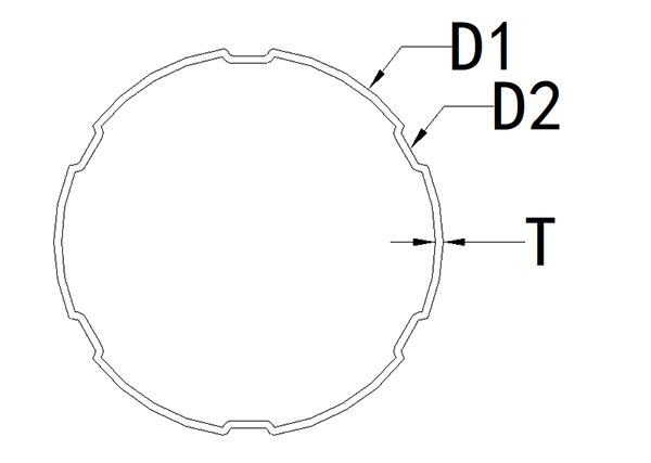 Special-Shaped Precision Steel Pipe