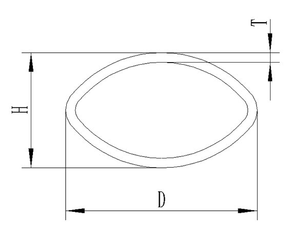 Special-Shaped Precision Steel Pipe